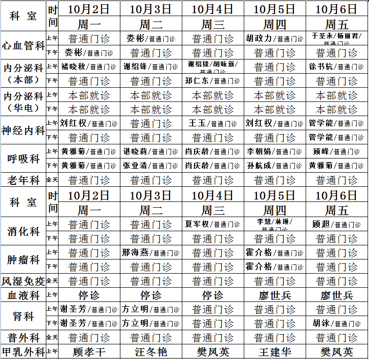 2023年江苏省中西医结合医院国庆门诊一