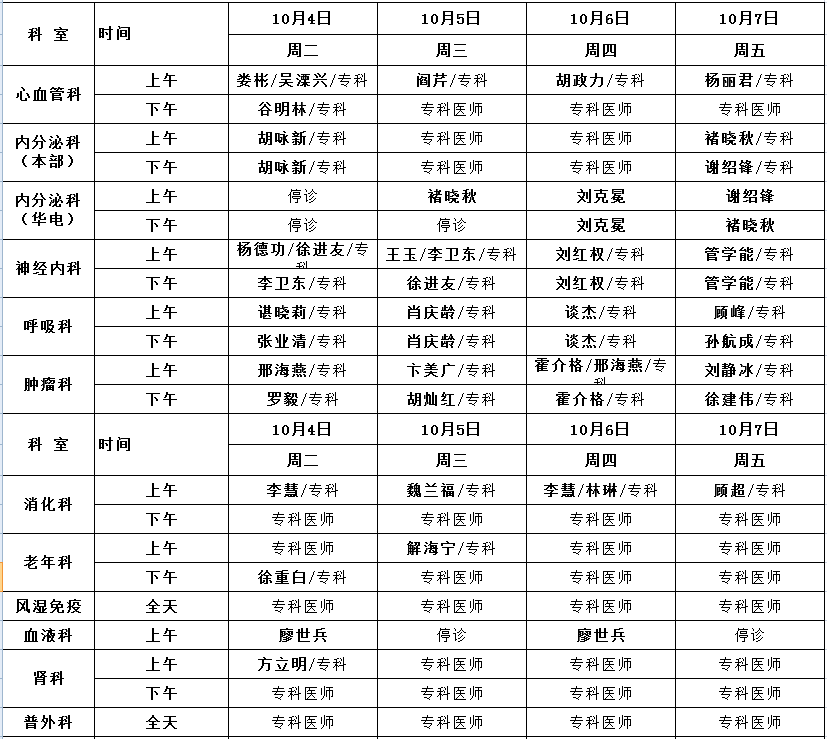 江苏省中西医结合医院2022年国庆期间门